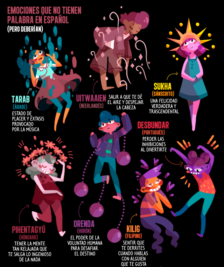 sentimientos sin traducción en español